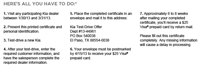 2013 KIA TEST DRIVE CERTIFICATE