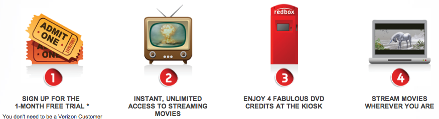 Redbox Instant by Verizon2