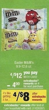 mars-easter-candy