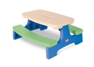 table-2