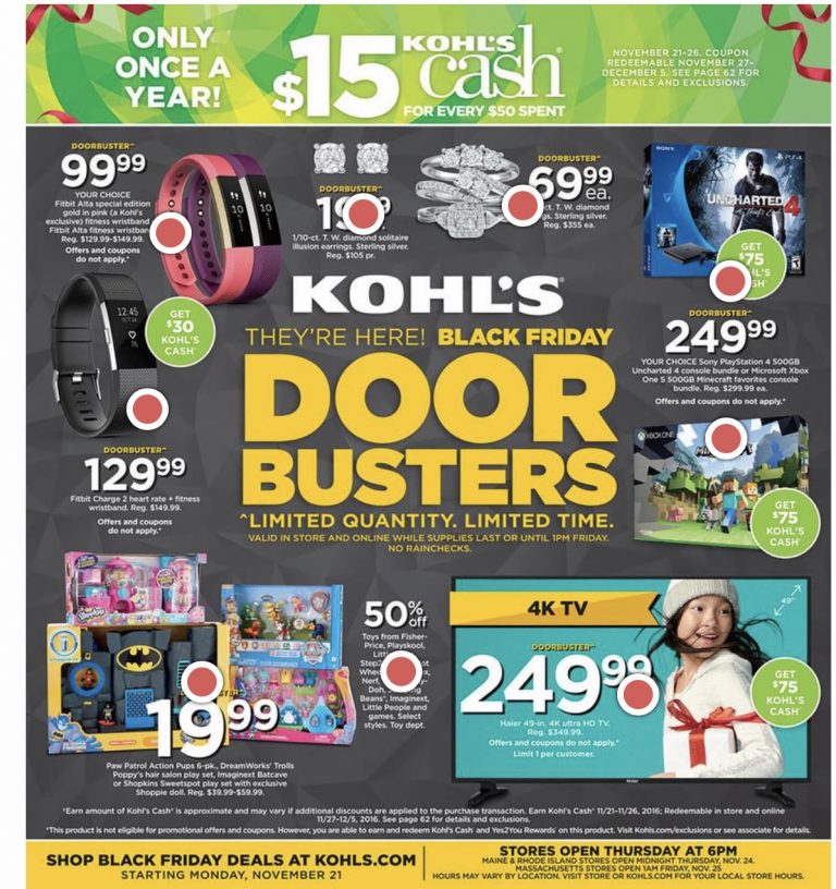 Kohl's Black Friday's Ad is HERE Wheel N Deal Mama